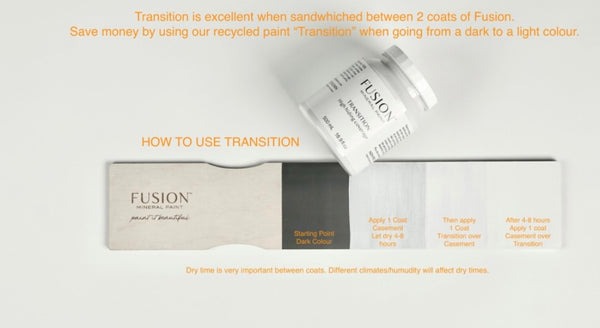 Fusion Mineral Paint Transition High Hiding Coverage