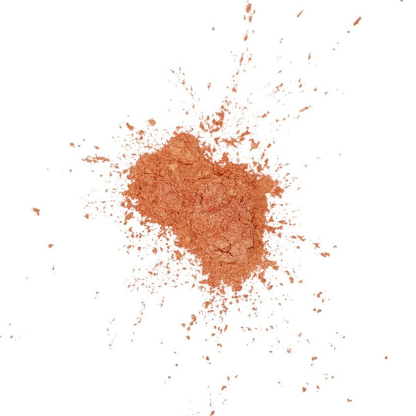 Posh Chalk Metallic Pigments